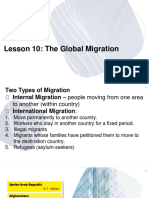 Global Migration Lesson: Types, Trends, Benefits, Challenges