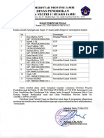 Surat Perintah Tugas CGP