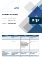 Estructuras de La Comunicacion Escrita