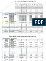 DAFTAR BMN 2022