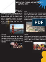 Comparative Table Between Cucuta - Colombia and San Francisco - California Chart