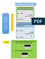 Organizador Grafico.