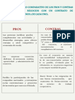 Semana 10 - Tarea - Contrato de Consorcios