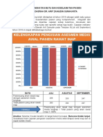 Capaian Indikator Mutu Periode Juli September