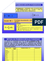 Proyección Demanda (Ponderado, SE, Doble SE) 11 Noviembre