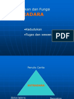 3 Kedudukan Dan Fungsi STD