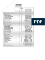 Daftar Calon Sidi Baru 2021/2022