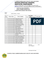 Daftar Nilai Uam Madin Pondok 2022