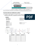 ACTIVIDAD 01 - 5º Año - ANÁLISIS MATEMÁTICO - Prof Verónica Cordoba