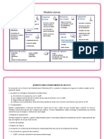 MODELO CANVAS - PDF
