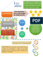 INFOGRAFIA Características de Un Equipo de Alto Desempeño