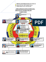 Carta Organisasi Persatuan Agama Islam 2022