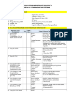 Informasi PNS Yang Diusulkan