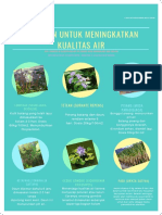 2.leaflet Tanaman Kualitas Air