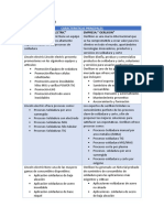 Cuadro Comparativo de Las Empresas-1