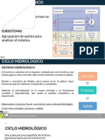 Ciclo Hidrologico Balance de Masa