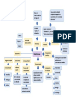 positivismo ordenador