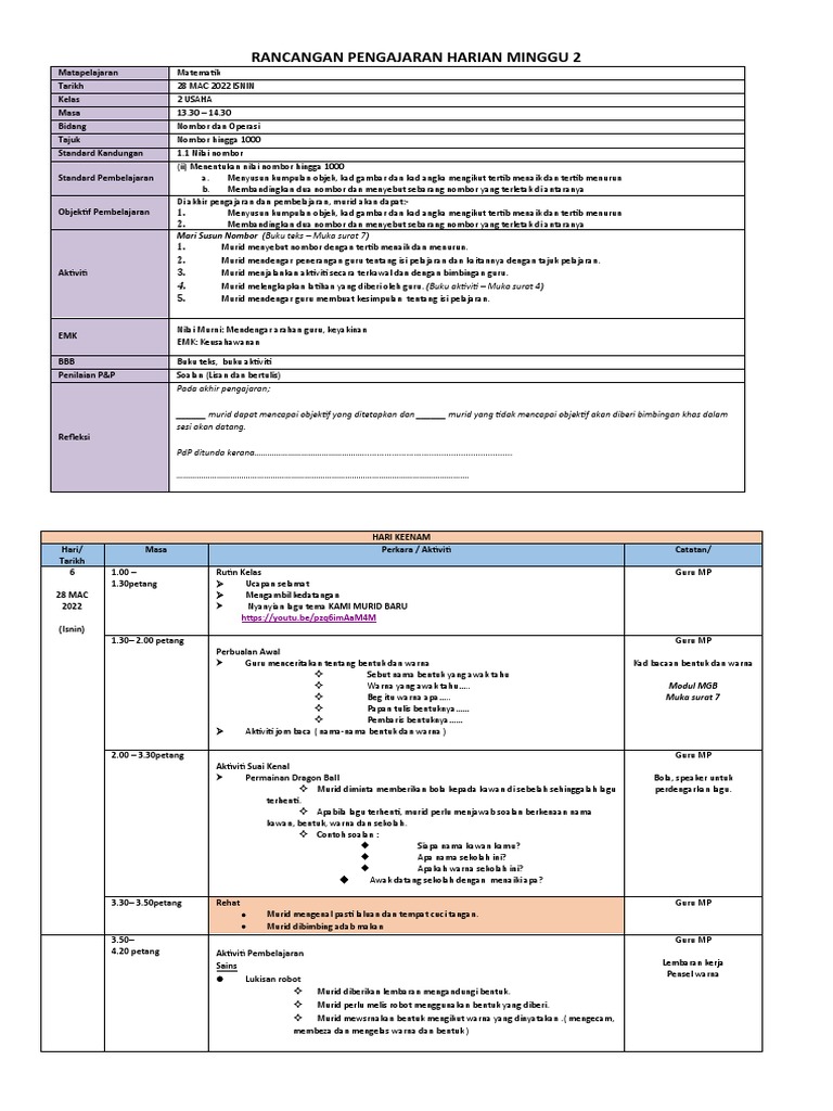 RPH M2 | PDF