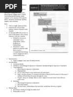 Masters and Johnson - The Sexual Response Cycle