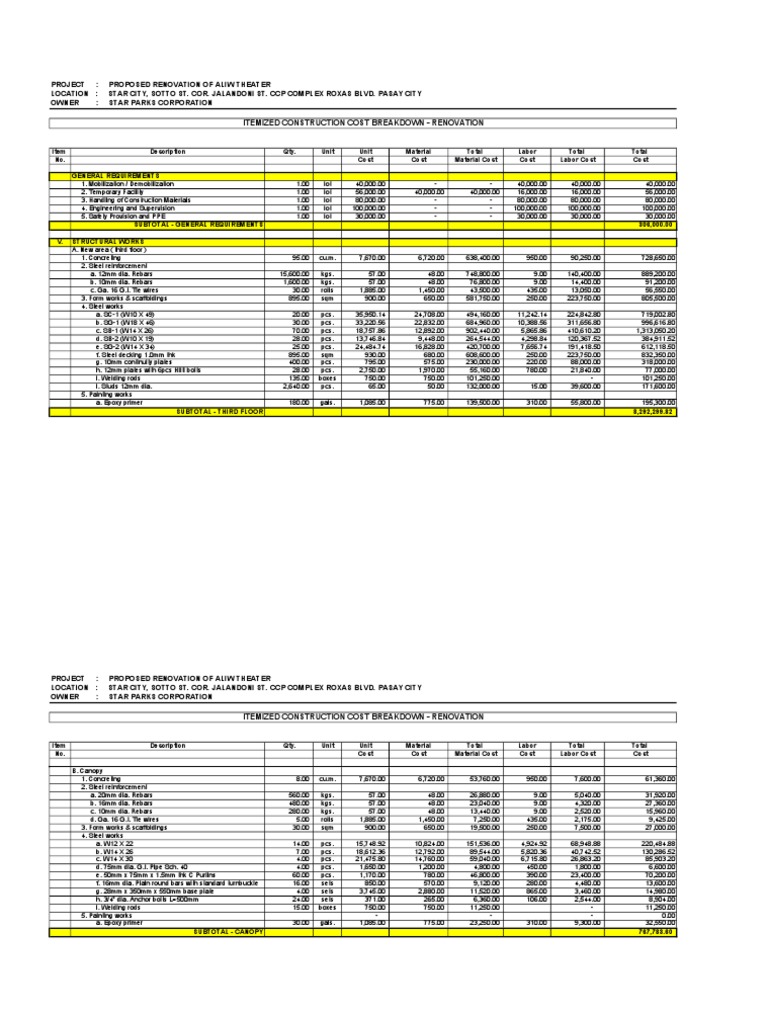 Structural Cost Breakdown for Aliw Theater | PDF | Industrial Processes ... - Industrial Facility Renovation Processes Engineering Cost