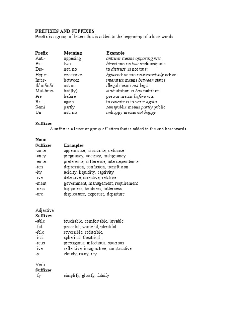 Affixes | PDF | Language Arts & Discipline