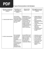 Nursing Care Plan Autism Spectrum Disorder | PDF | Autism Spectrum ...