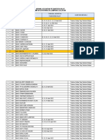 Data Kegiatan Ramadhan