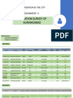 Migration Survey of Aurangabad-Assign 2