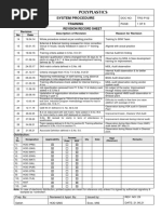OJT Training Log Sheet Template | PDF