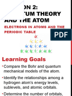 Section 2: Quantum Theory and The Atom