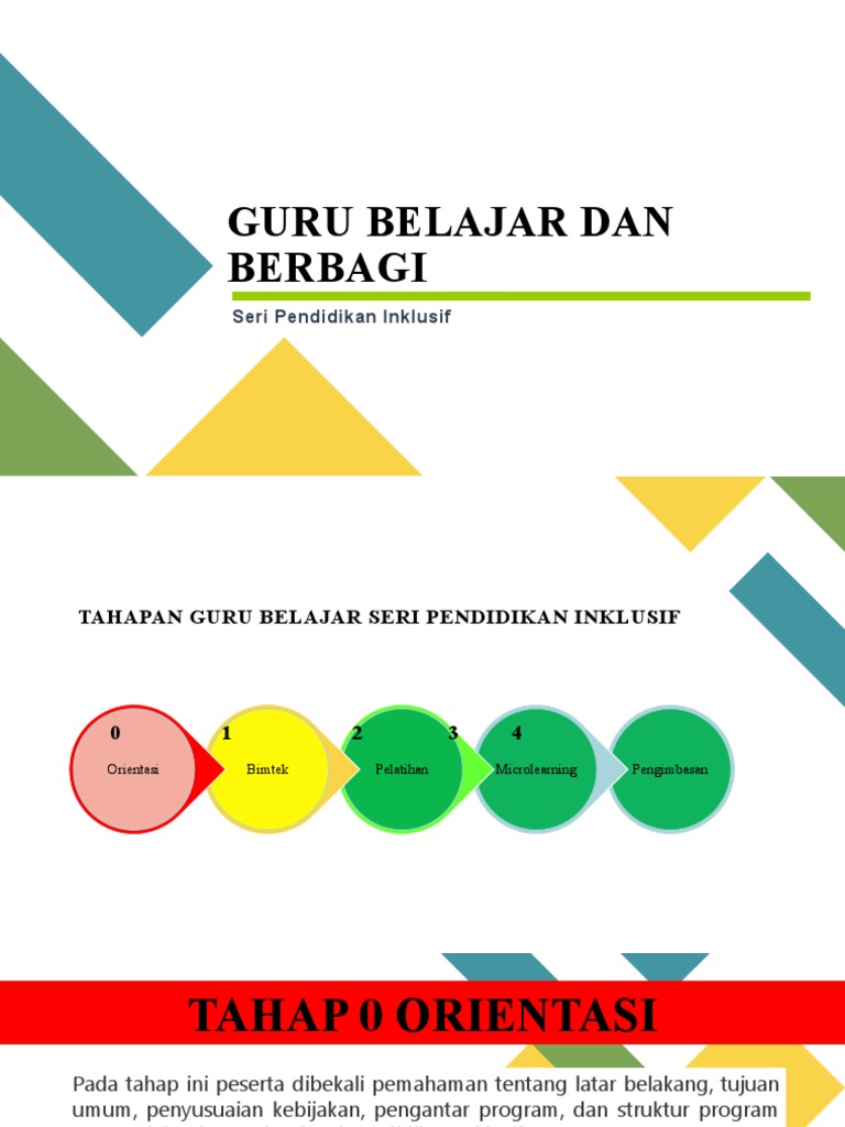 File Pengimbasan Guru Belajar Dan Berbagi Seri Pendidikan Inklusif | PDF