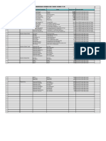 Akselerasi Deteksi Dini Faktor Risiko PTM - 1