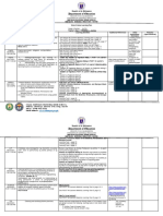 9 ATIS Weekly Home Learning Plan Q1 W2