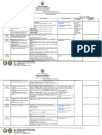 High School Home Learning Plan Details Weekly Subjects, Activities