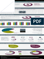 RAJAR_DataRelease_InfographicQ12022