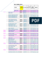 Jadwal Tutorial Webinar (Tuweb) 2022.1 Nama Tutor: Appro VAL