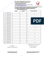 Daftar Hadir Dan Tanda Terima Service Donor UTD Per FEBRUARI 2021