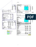 JPM Optimization Model