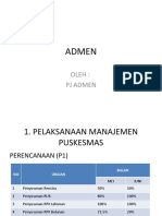 Presentasi Admen