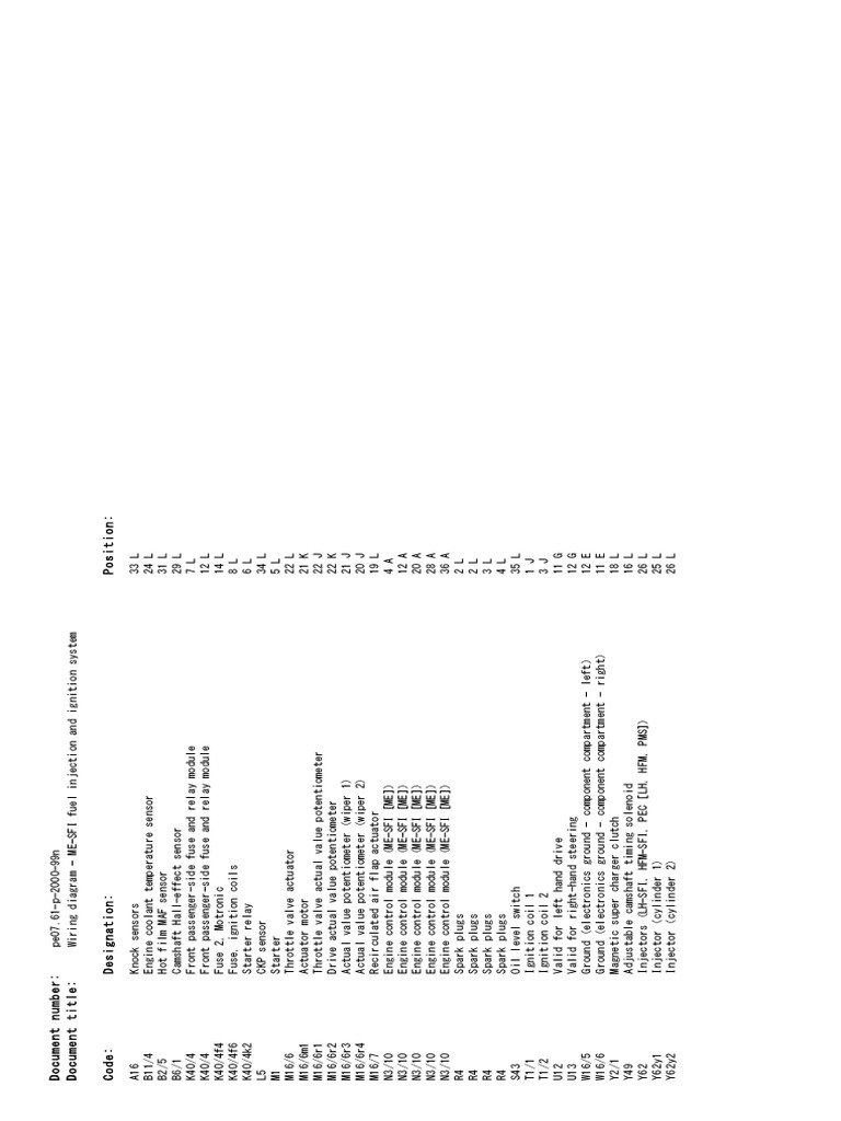 w202 Wiring Diagram MESFI Fuel Injection and Ignition System PDF Ignition System