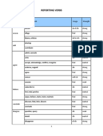 REPORTING VERBS