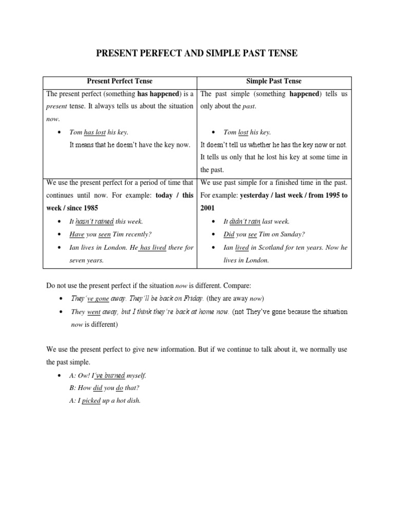 1a Theory - Present Perfect Simple Past Tense | PDF