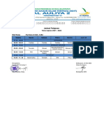 Jadwal 3 Seledri PTM 100%