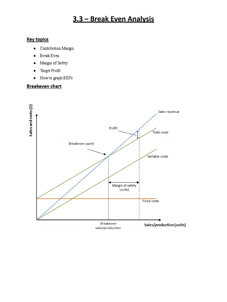 3.3 Breakeven Analysis | PDF | Marketing | Management Accounting