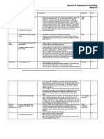 Session 6 Sequence of Activities What If?: Name/type of Activity Aims Procedures Materials Time Treasure Hunt