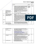 Session 1 Sequence of Activities What If?: Name/type of Activity Aims Procedures Materials Time