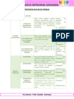 Propuesta de Plan de Trabajo