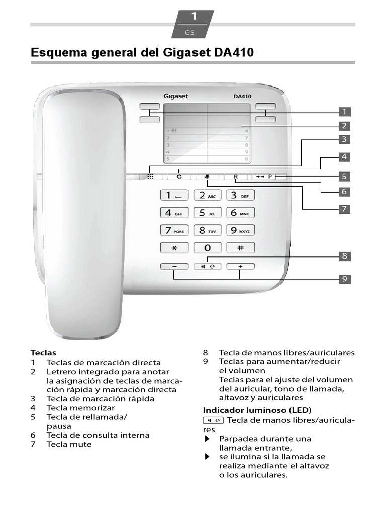 Gigaset DA610 Telefono Fisso Linea Analogica Vivavoce - Foto 10