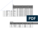 Tugas Excel Akuntansi - Asrul Walakula