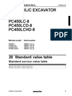 PC450 (LC, HD) - 8 UEN02643-00 Standard Service Value Table